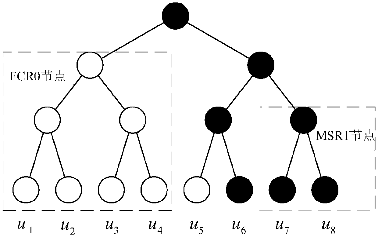 Polar code decoding method with low delay and complexity