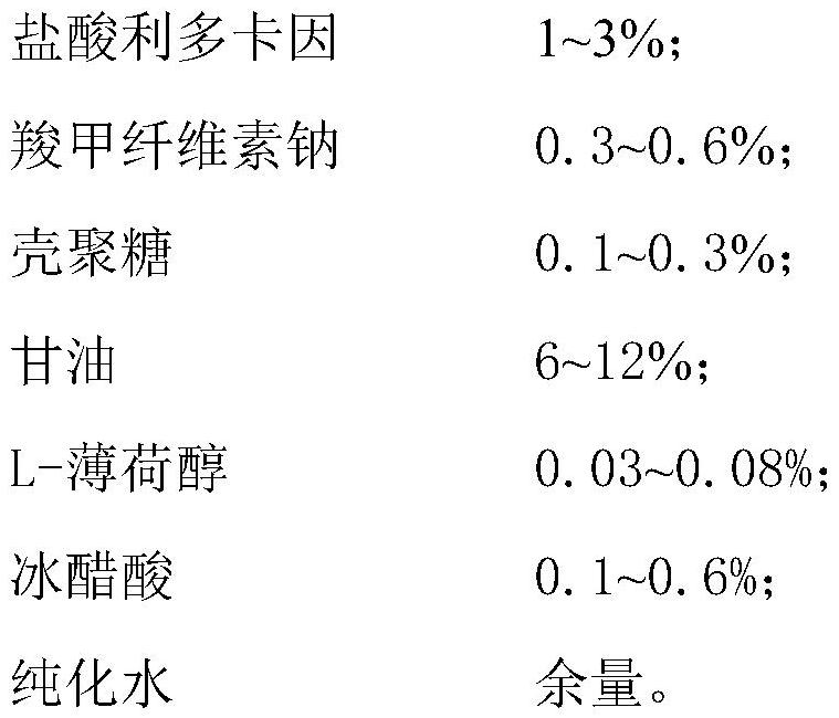 A kind of lidocaine hydrochloride mucilage