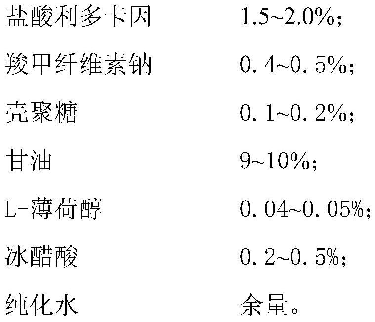 A kind of lidocaine hydrochloride mucilage