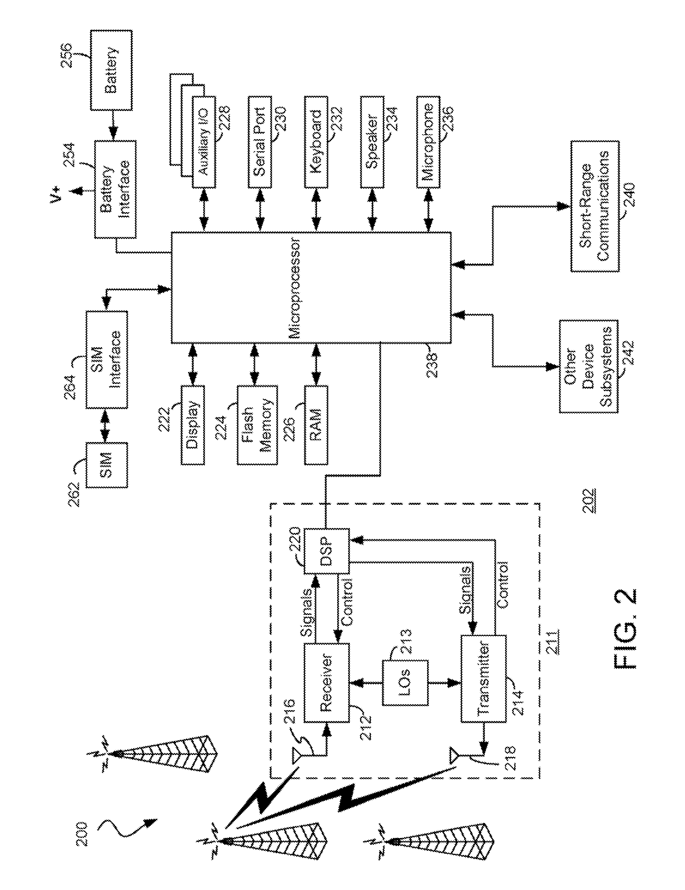 Methods And Apparatus For Associating Mapping Functionality And Information In Contact Lists Of Mobile Communication Devices