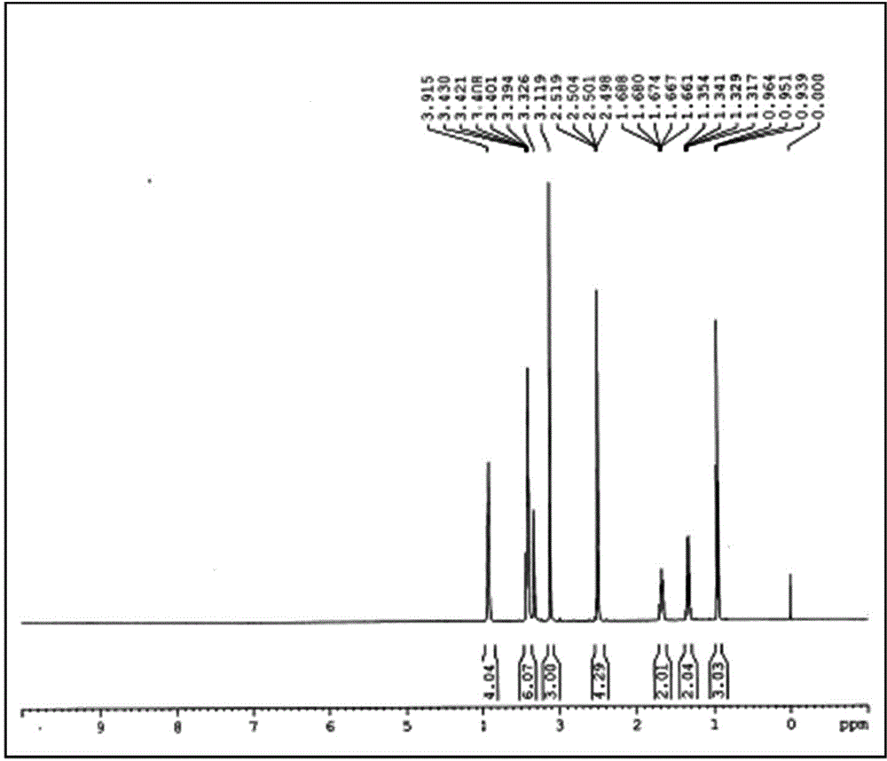 Catalytic oxidation oil product desulfurization method based on phosphotungstic acid ionic liquid