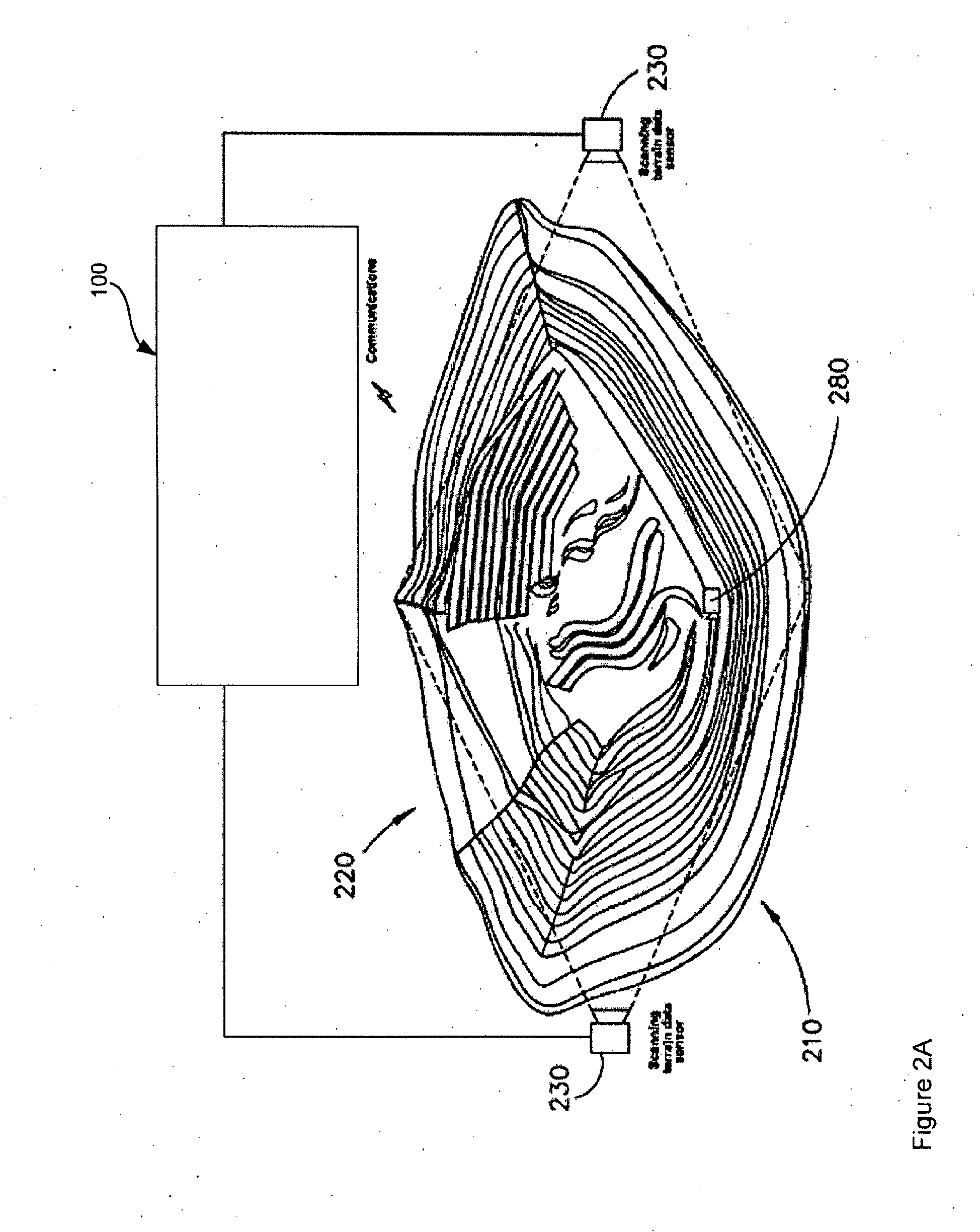 Method for large scale, non-reverting and distributed spatial estimation