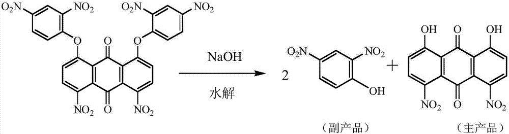 Method for preparing 2-amino-4-nitrophenol by using disperse blue 2BLN byproduct