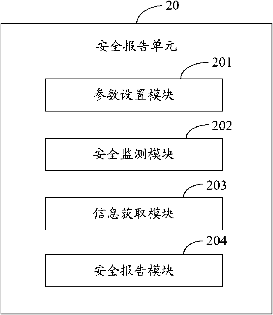 Safety reporting system and method