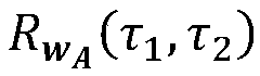 Beam forming using an antenna arrangement