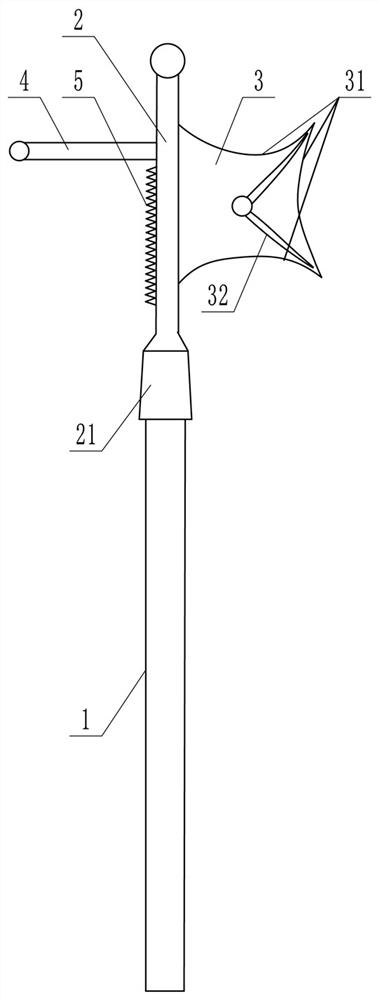 A multifunctional curved ax