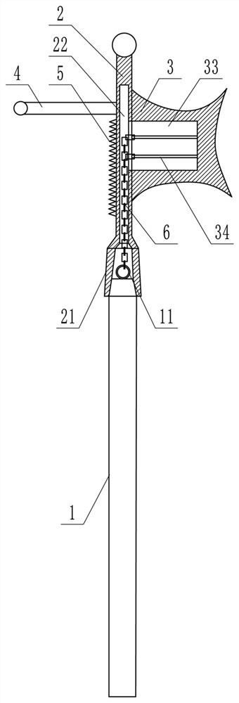 A multifunctional curved ax