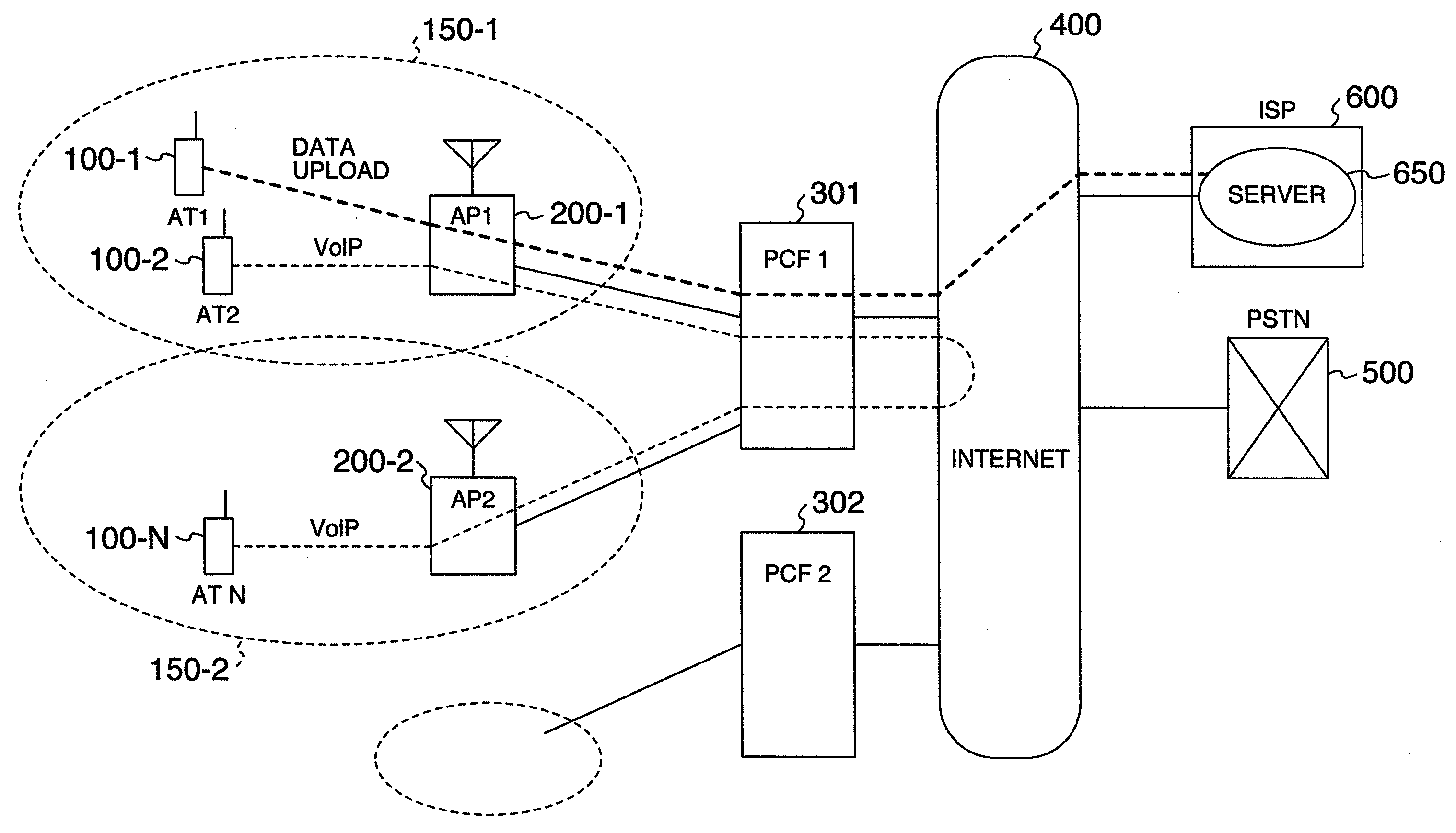 Radio base station, radio communication terminal and radio communication system