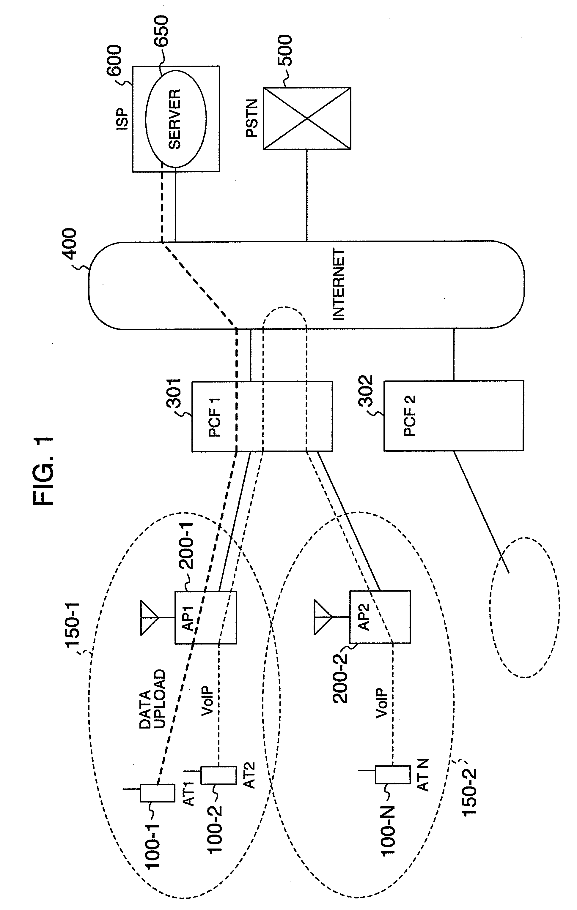 Radio base station, radio communication terminal and radio communication system