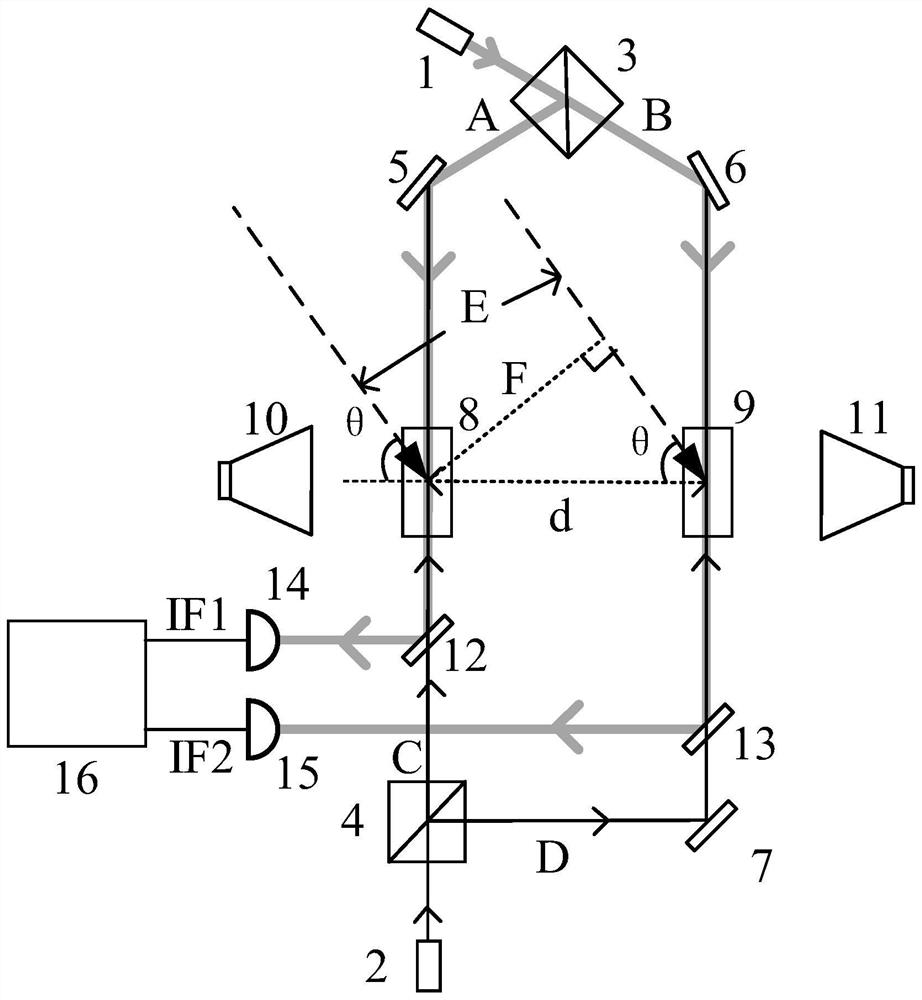 Phase comparison method angle measuring system and method based on Rydberg atom EIT effect