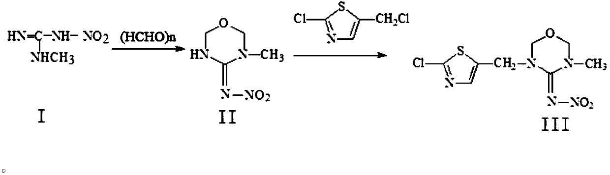 Preparation method of thiamethoxam