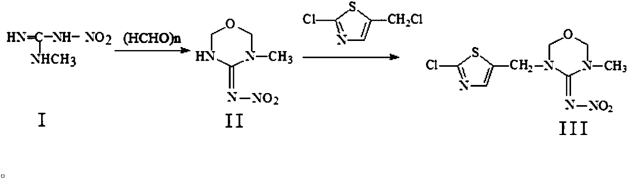 Preparation method of thiamethoxam