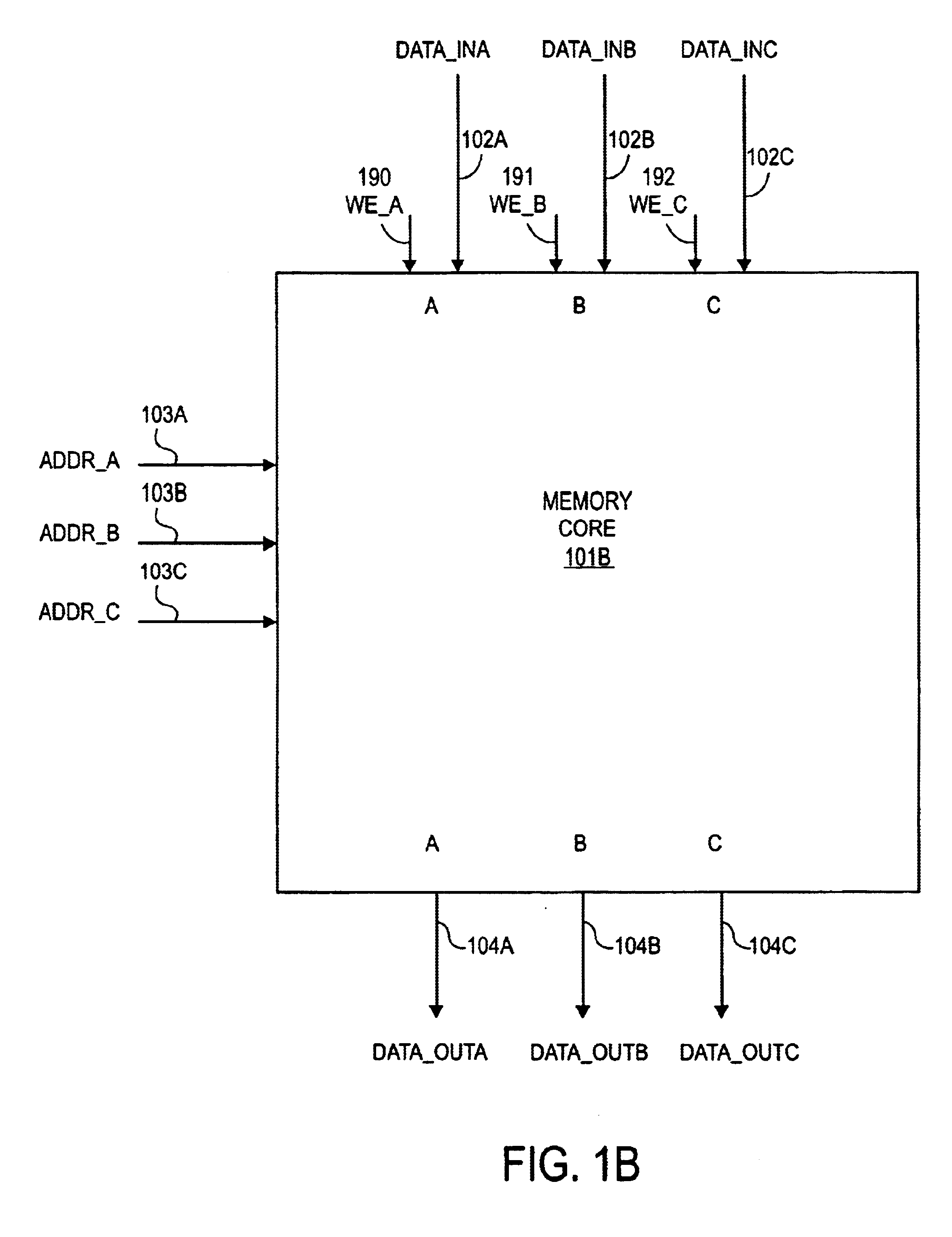 Method and apparatus for improved memory core testing