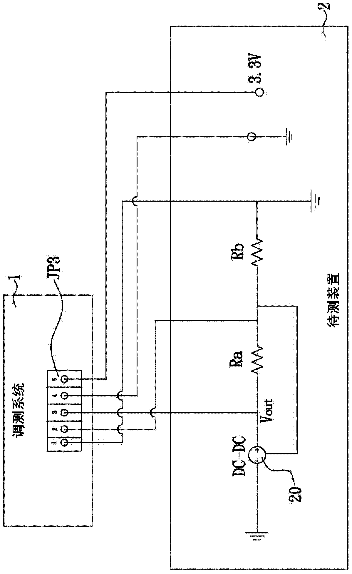 Online voltage adaptive adjusting and testing system