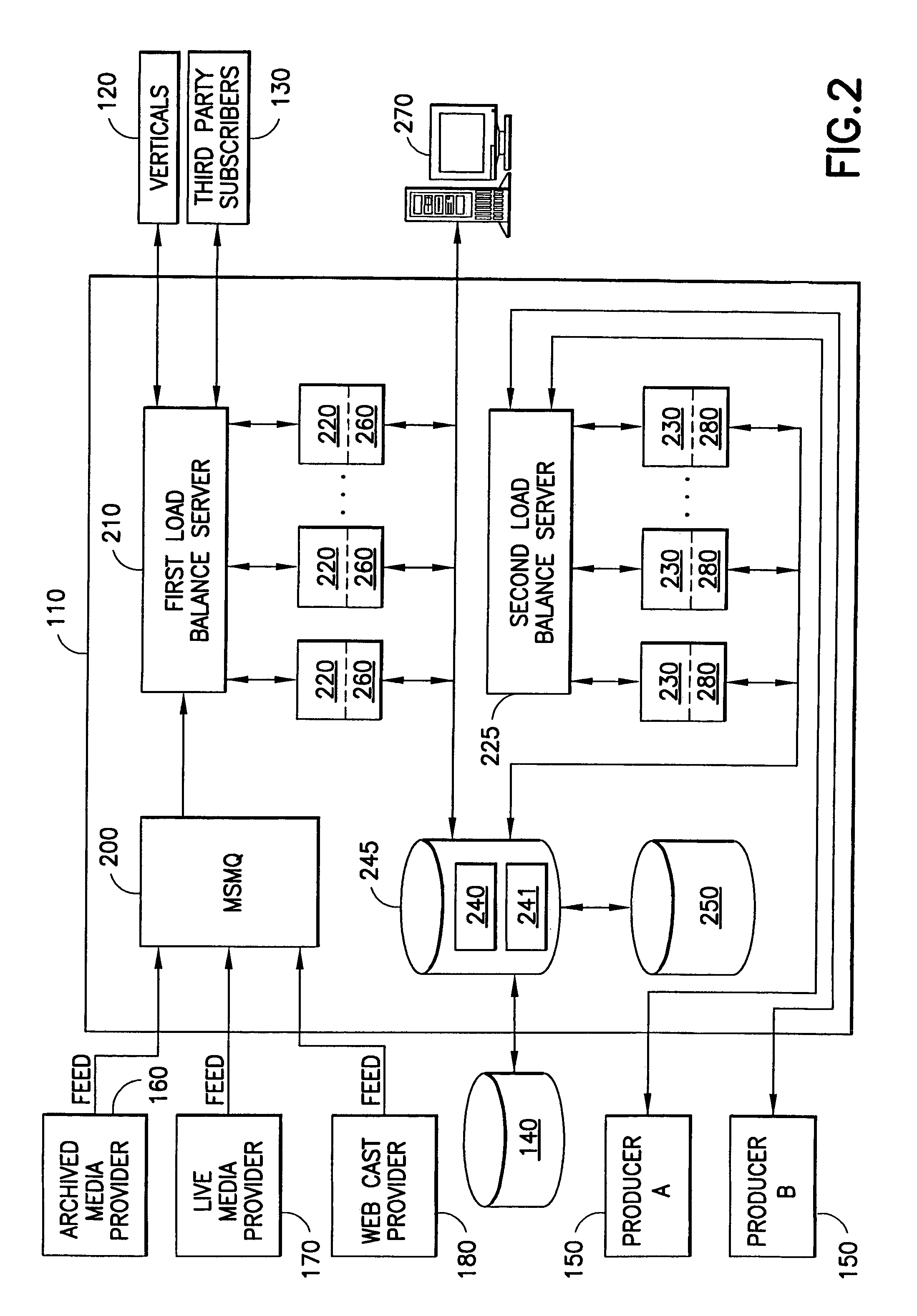 Method and system for managing digital content including streaming media