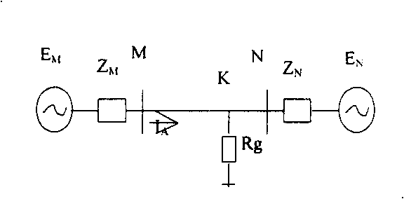 Adaptive earthing distance relay