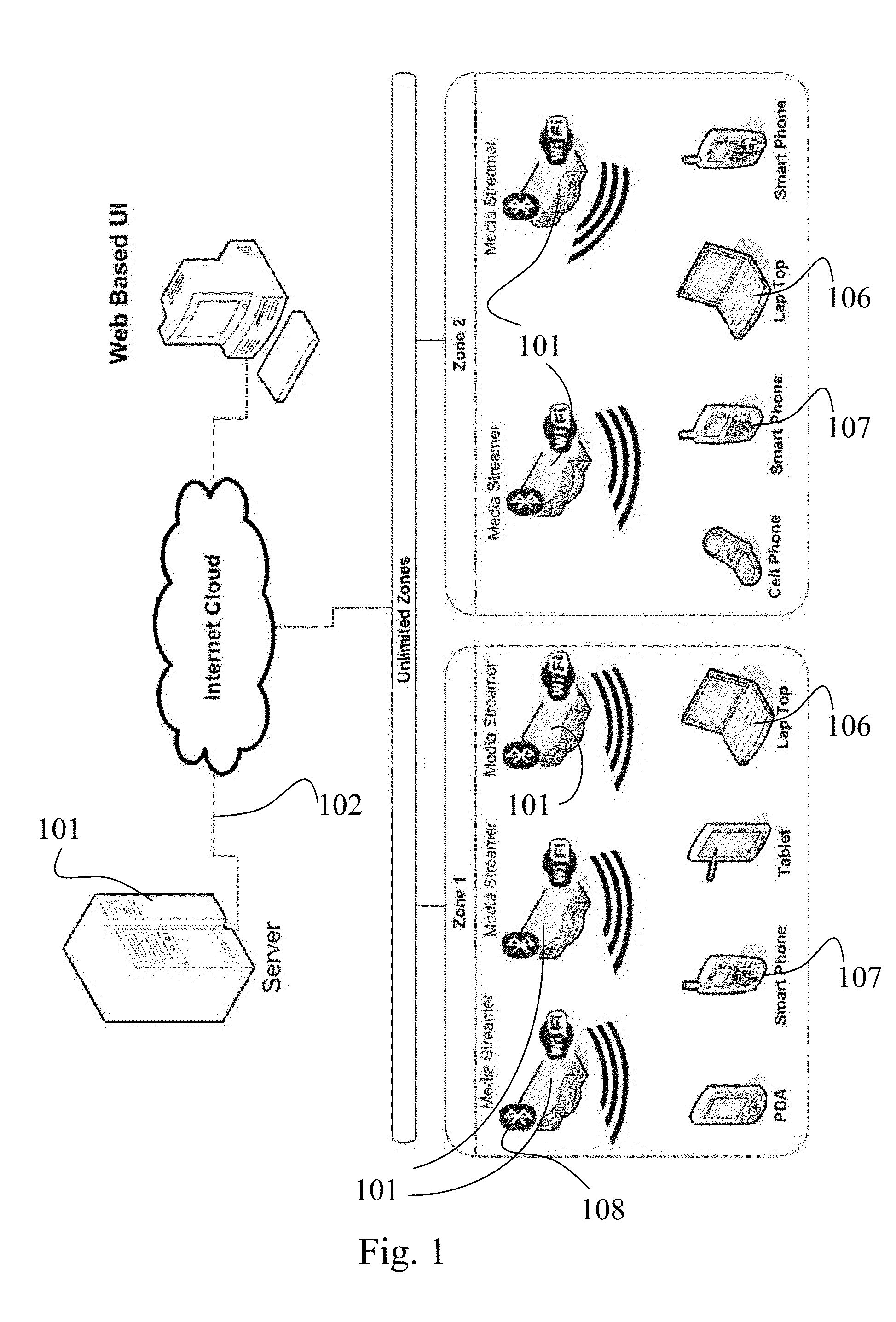 System and method for targeted location-based advertising