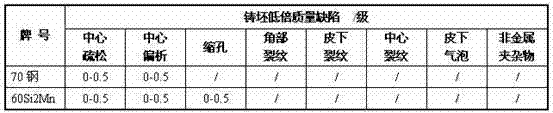 Ladle furnace low alkalinity slag refining process