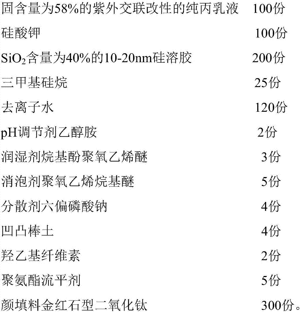 Organic and inorganic compound waterborne paint for exterior walls and preparation method thereof