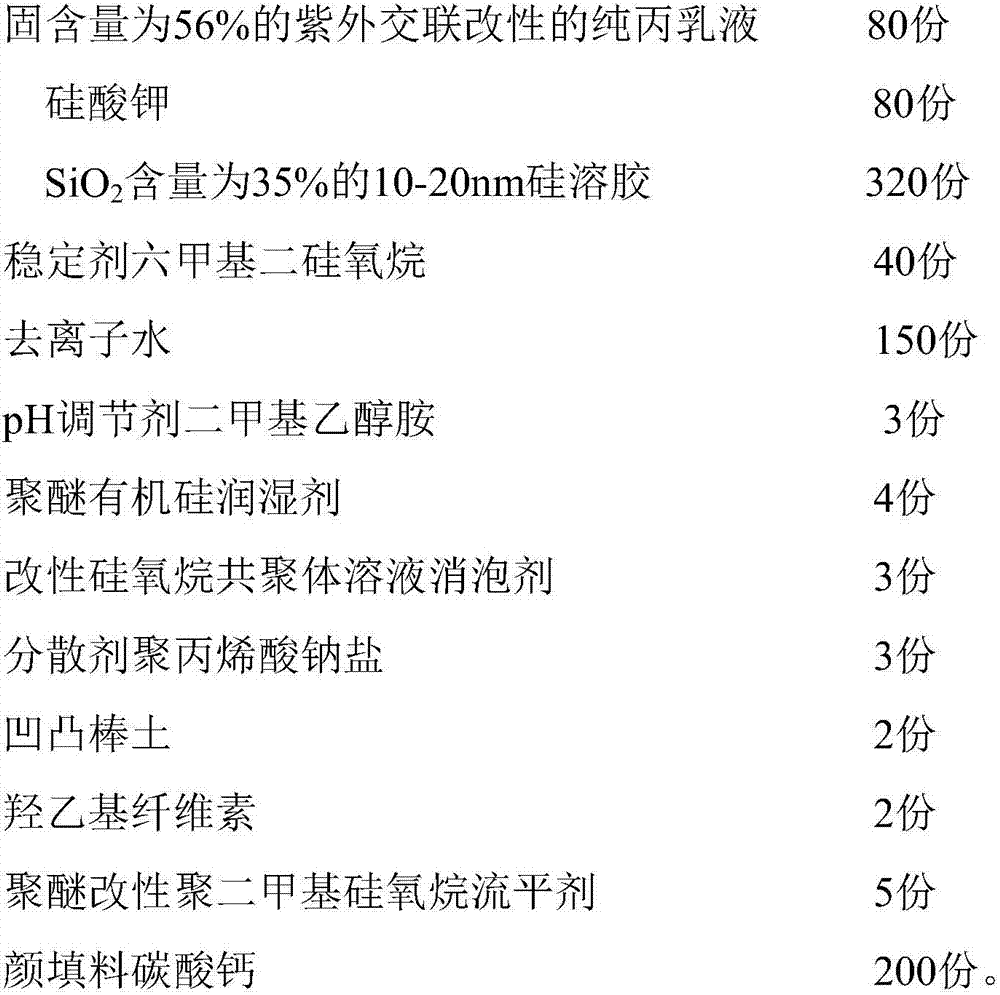 Organic and inorganic compound waterborne paint for exterior walls and preparation method thereof