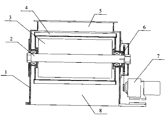 Magnetic separator