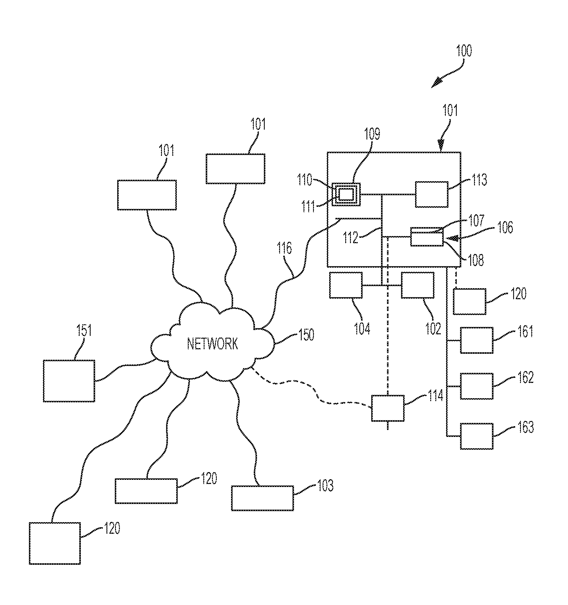 Method and apparatus of surveillance system