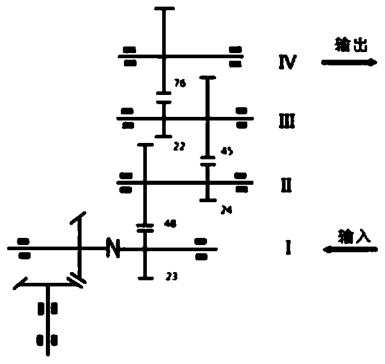 A gear condition monitoring index extraction method based on kl divergence and root mean square value