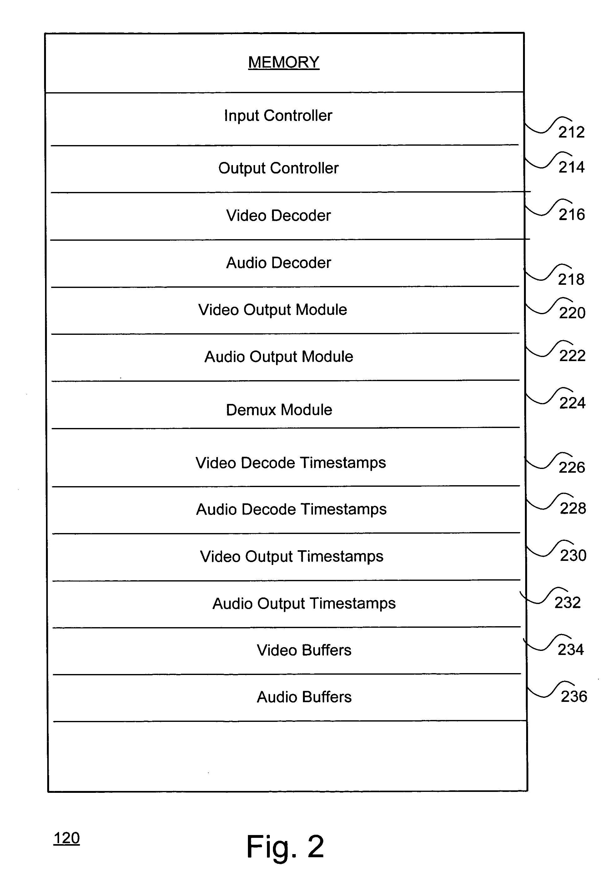 System and method for effectively performing an audio/video synchronization procedure