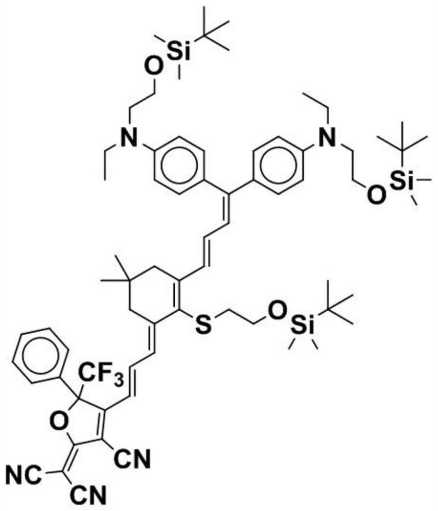 Organic optical nonlinear chromophore based on double-donor structure as well as synthesis method and application of organic optical nonlinear chromophore