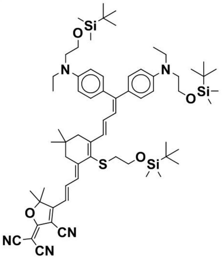 Organic optical nonlinear chromophore based on double-donor structure as well as synthesis method and application of organic optical nonlinear chromophore