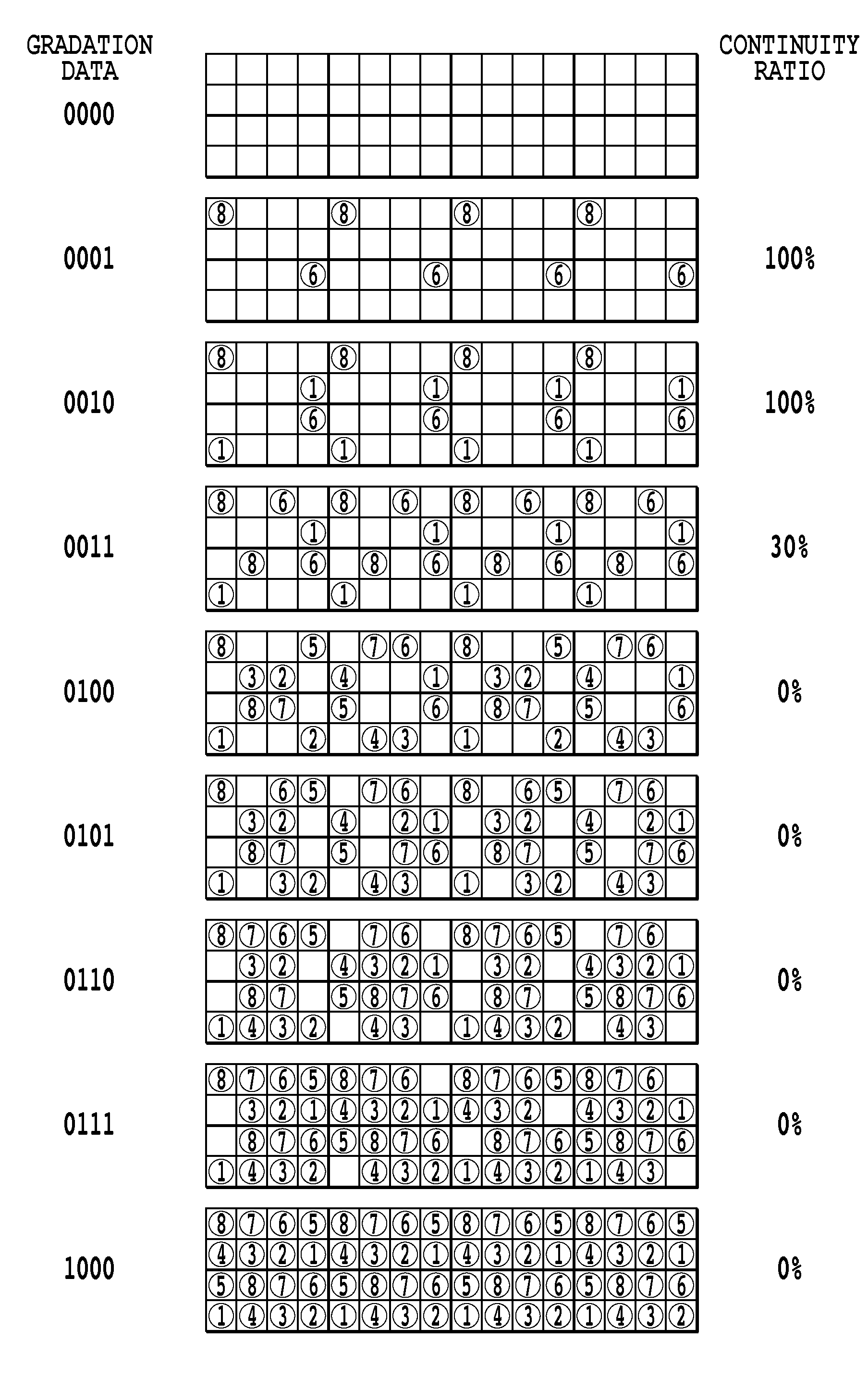 Inkjet printing apparatus and inkjet printing method