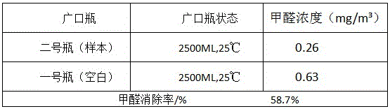 Sustained-release solid chlorine dioxide preparation and preparation method and application method thereof