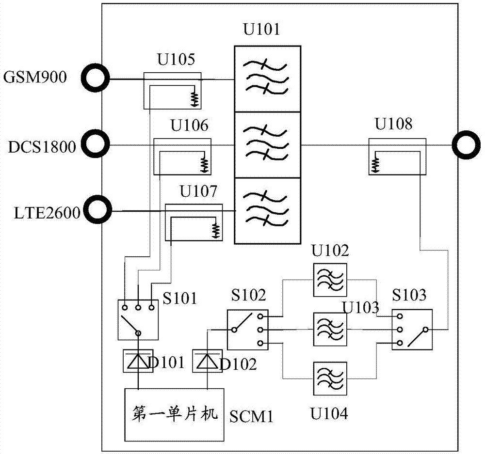 Standing wave detection device and method for multi-frequency combiner