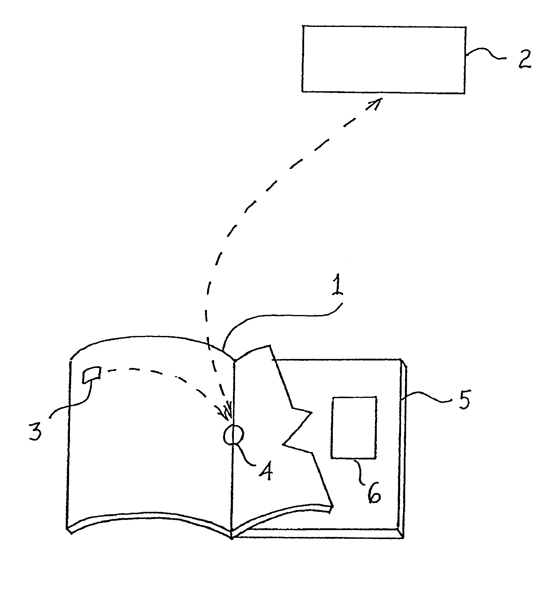 Method and apparatus for accessing electronic data via a familiar printed medium