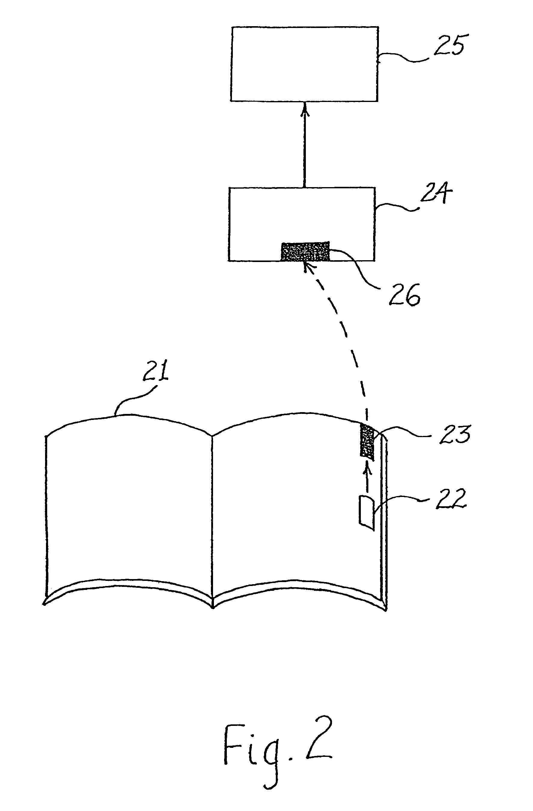 Method and apparatus for accessing electronic data via a familiar printed medium