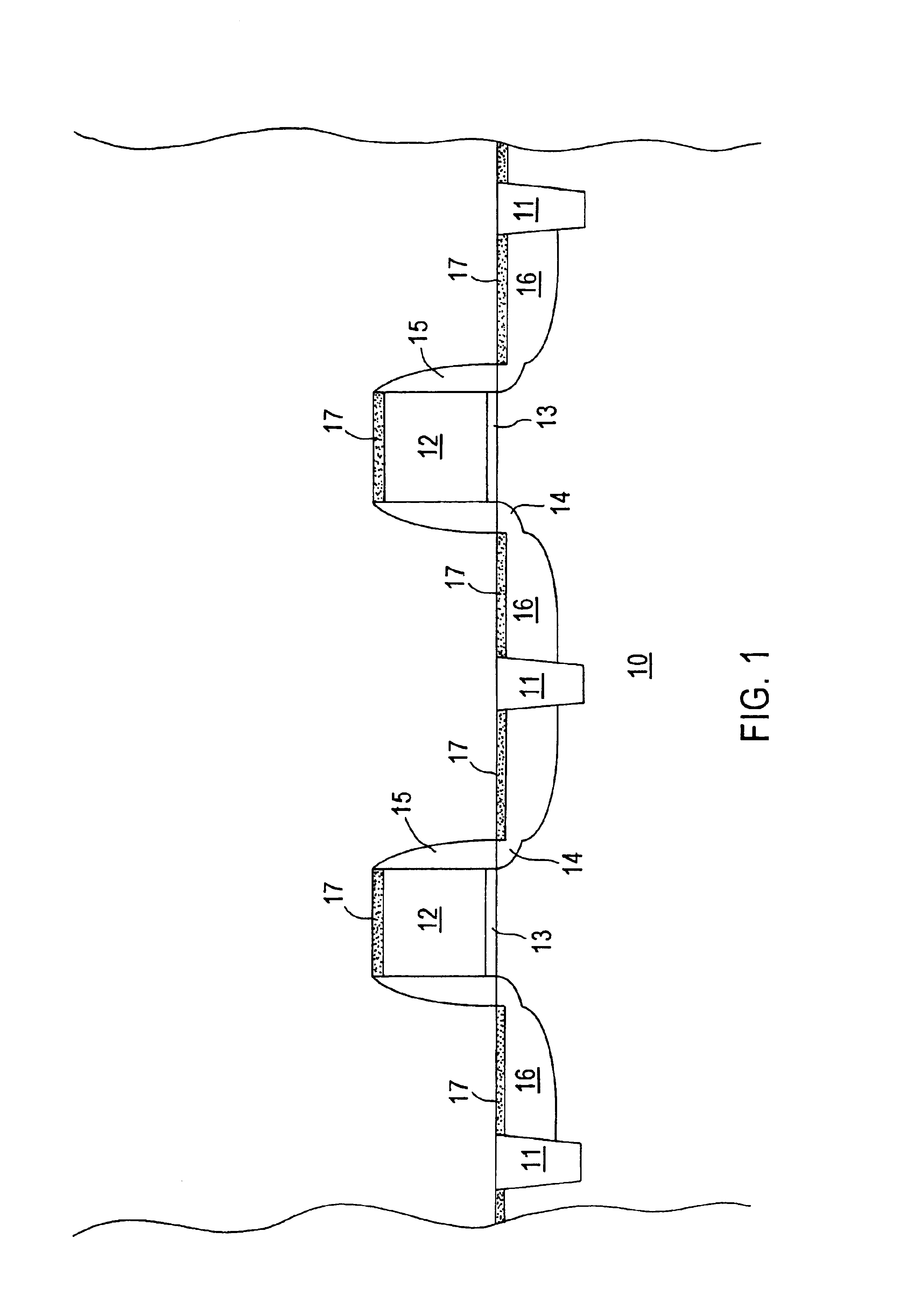 Enhanced silicidation of polysilicon gate electrodes