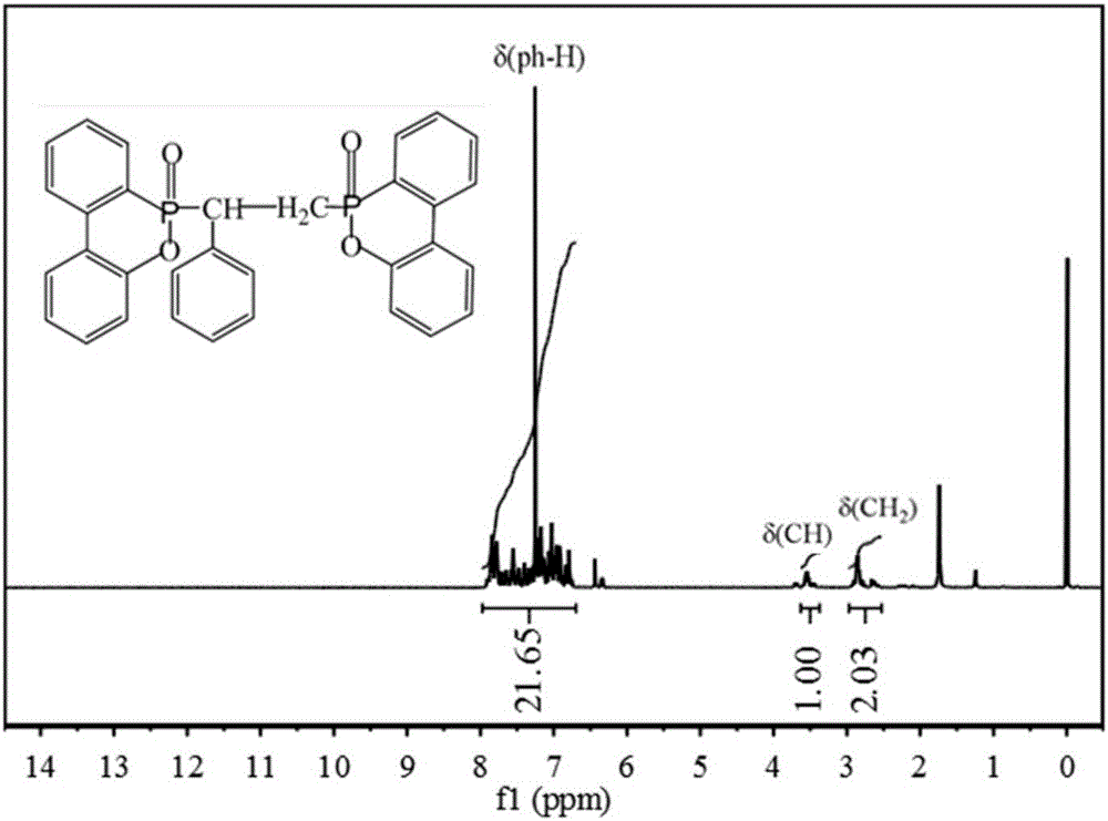 Halogen-free phosphorus-containing flame retardant, flame-retardant transparent polycarbonate material, and preparation and application of halogen-free phosphorus-containing flame retardant and flame-retardant transparent polycarbonate material