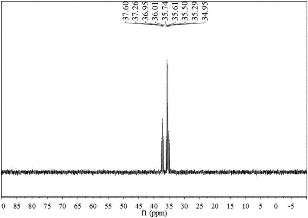 Halogen-free phosphorus-containing flame retardant, flame-retardant transparent polycarbonate material, and preparation and application of halogen-free phosphorus-containing flame retardant and flame-retardant transparent polycarbonate material