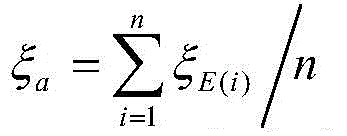 Comprehensive optimizing method for energy dissipaters in energy dissipating damping structure based on target addition effective damping ratios