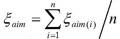 Comprehensive optimizing method for energy dissipaters in energy dissipating damping structure based on target addition effective damping ratios