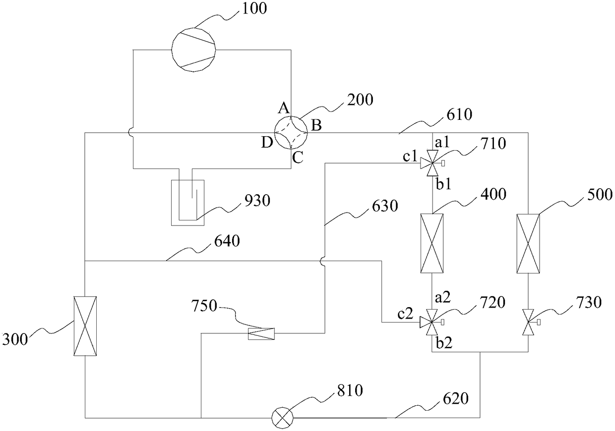 Electric vehicle air conditioning system, electric vehicle and control method for electric vehicle air conditioning system