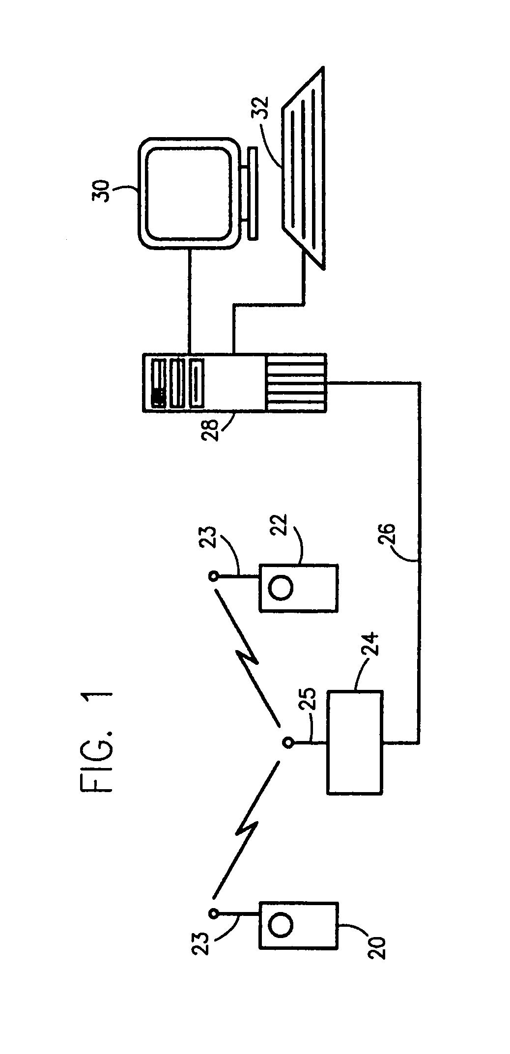 Multimedia surveillance and monitoring system including network configuration