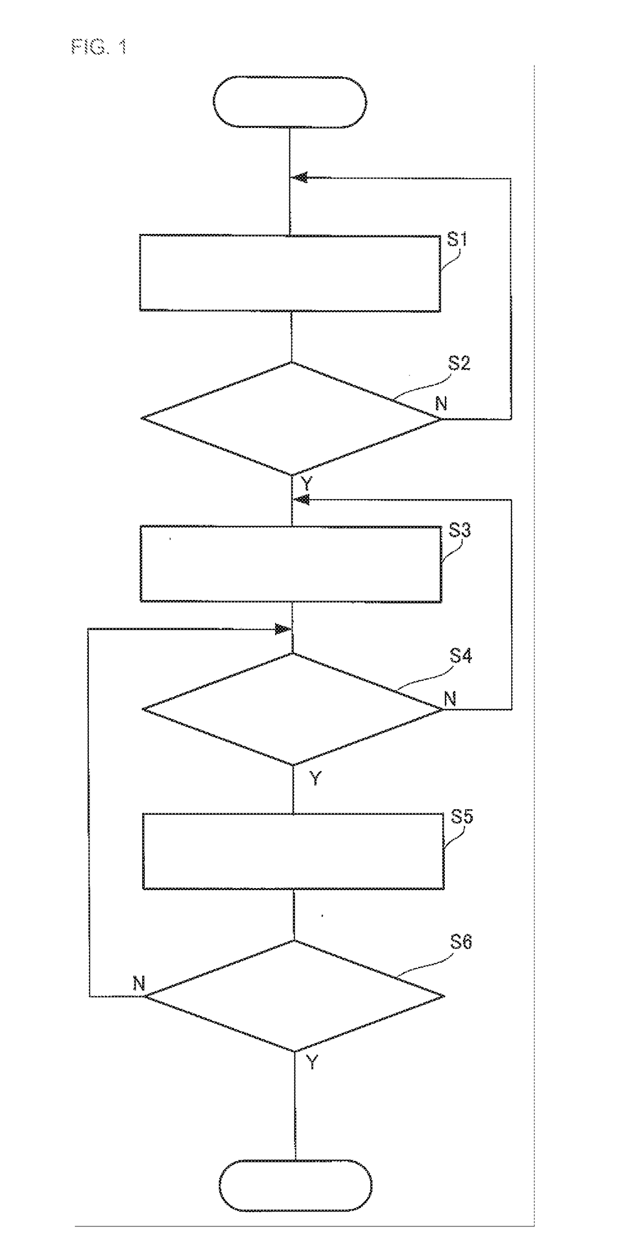 Drive torque control method and drive torque control device for vehicle