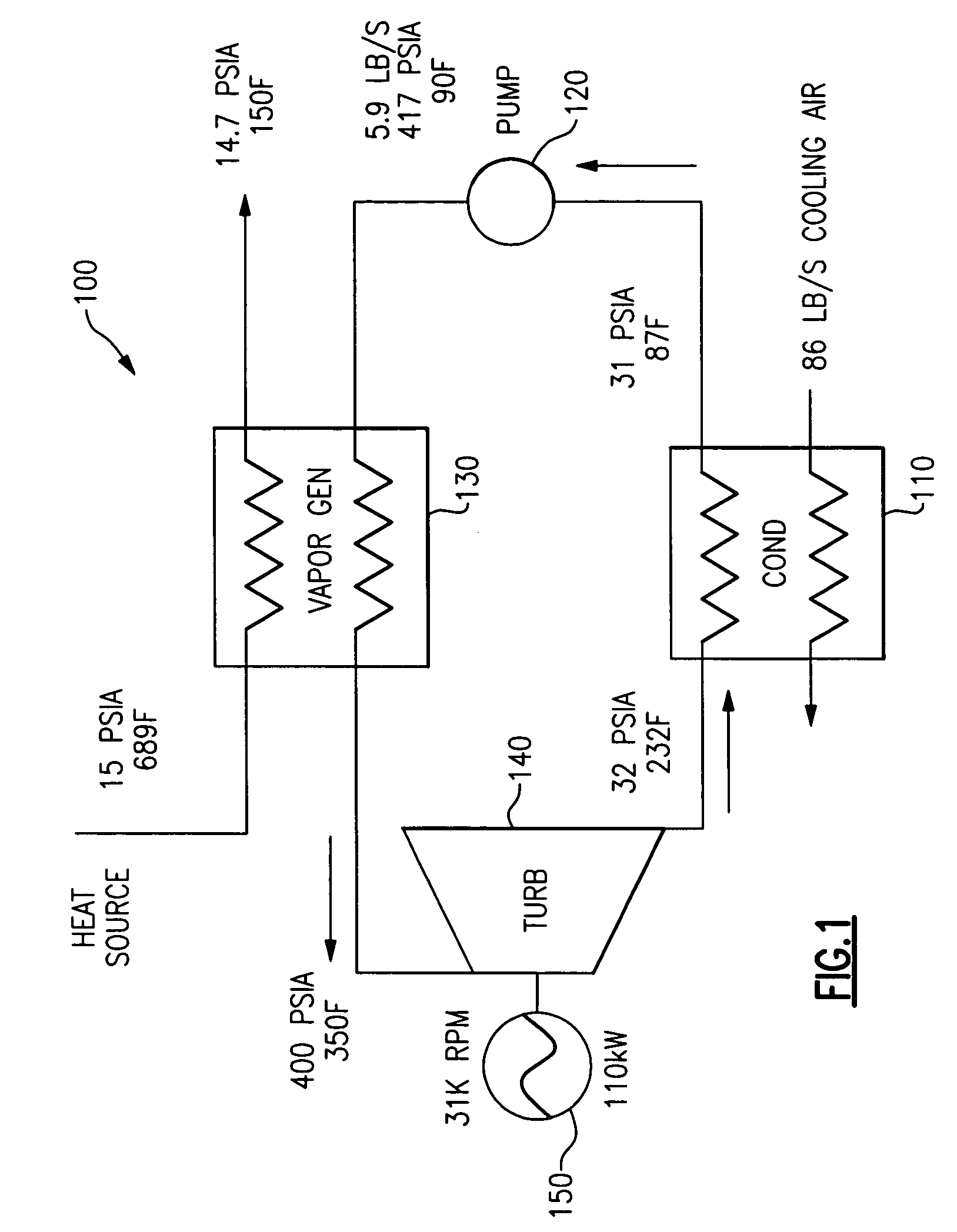 Startup and control methods for an ORC bottoming plant