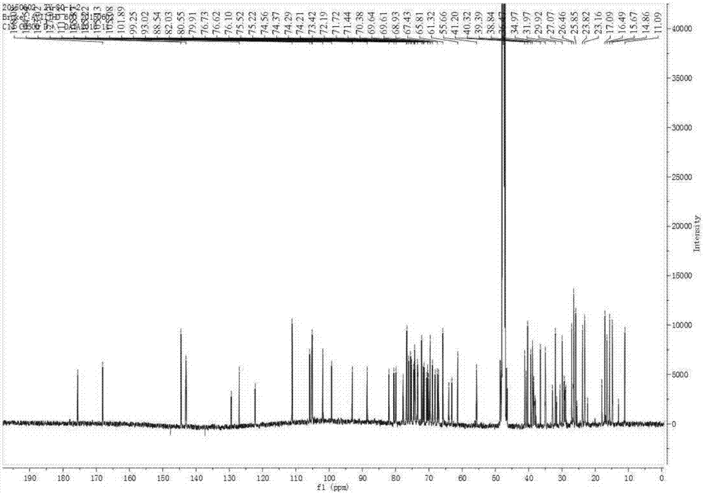 Pentacyclic triterpene saponin compounds with anti-breast cancer activity in spina gleditsiae and extraction method thereof