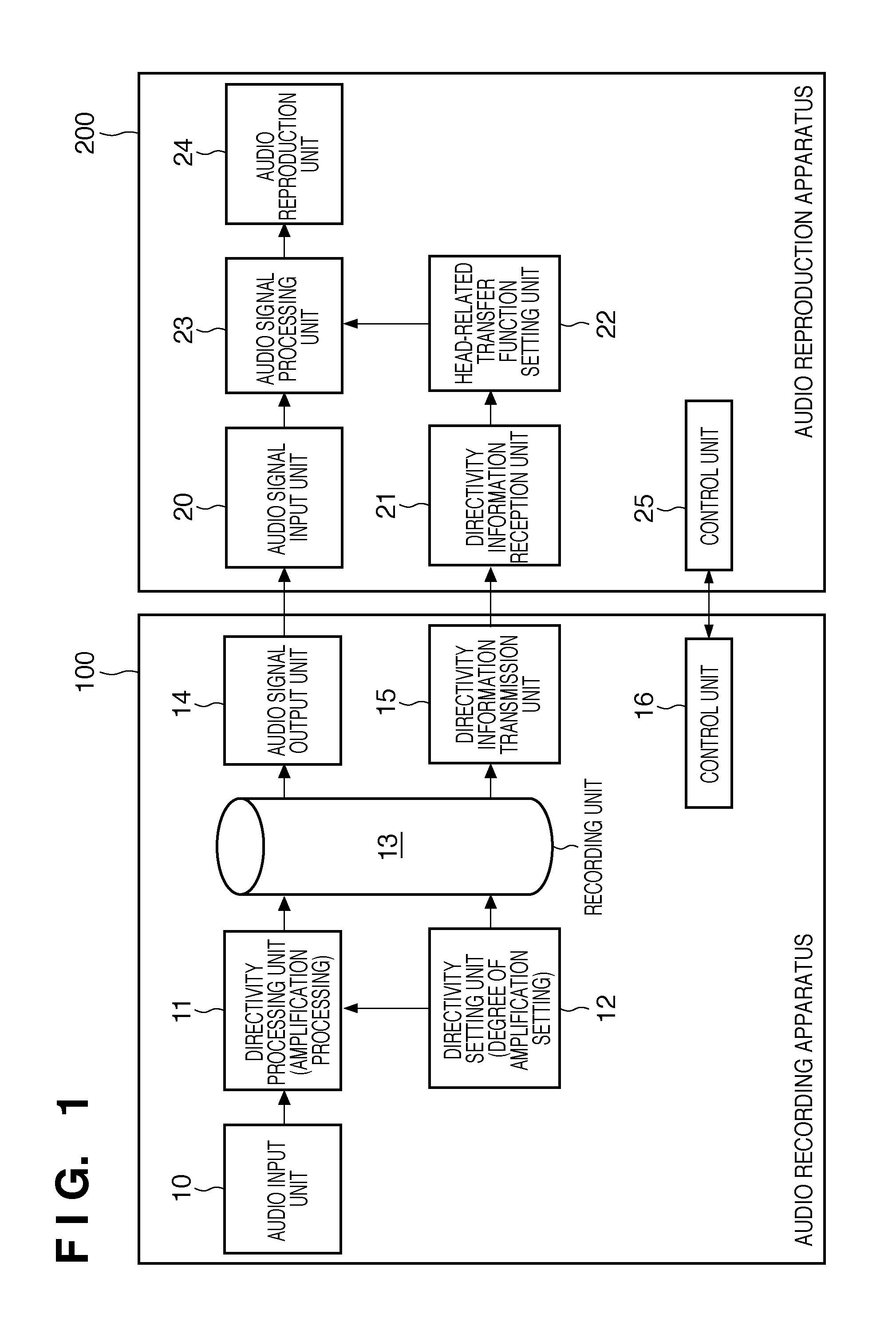 Audio reproduction apparatus and control method for the same