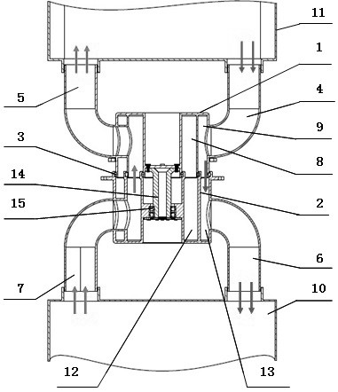 Revolving body shunting device