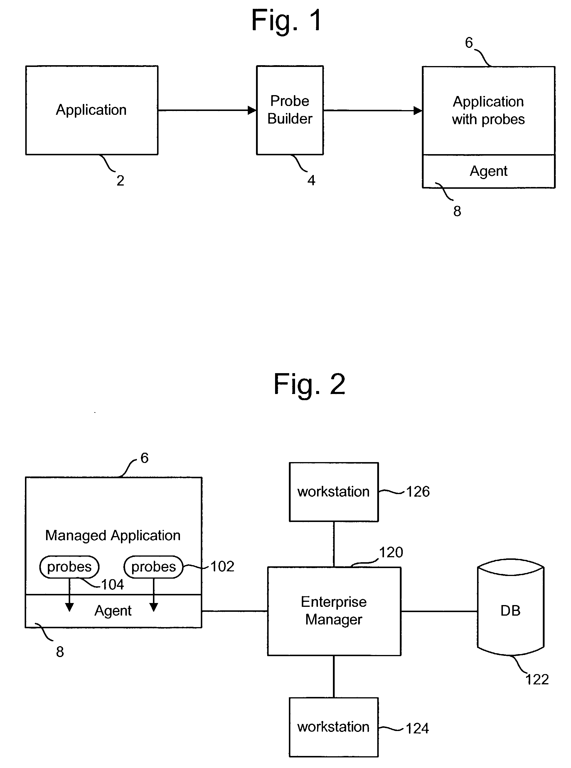 User interface for viewing performance information about transactions