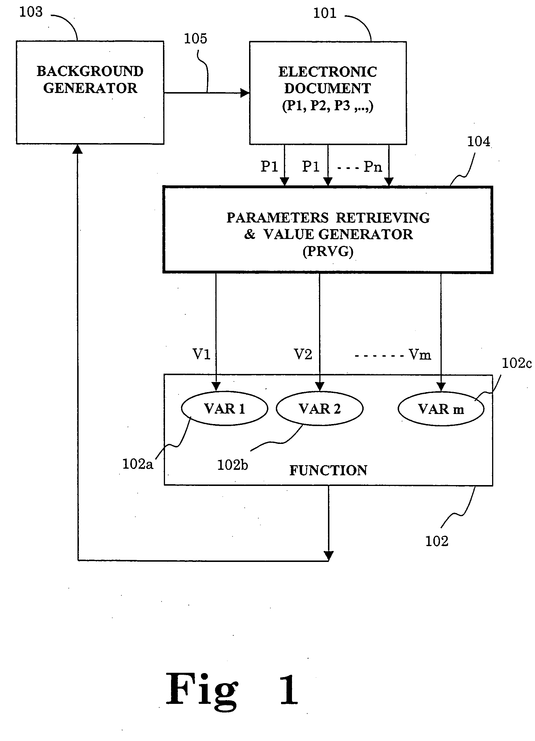 Method and system for assigning a background to a document and document having a background made according to the method and system