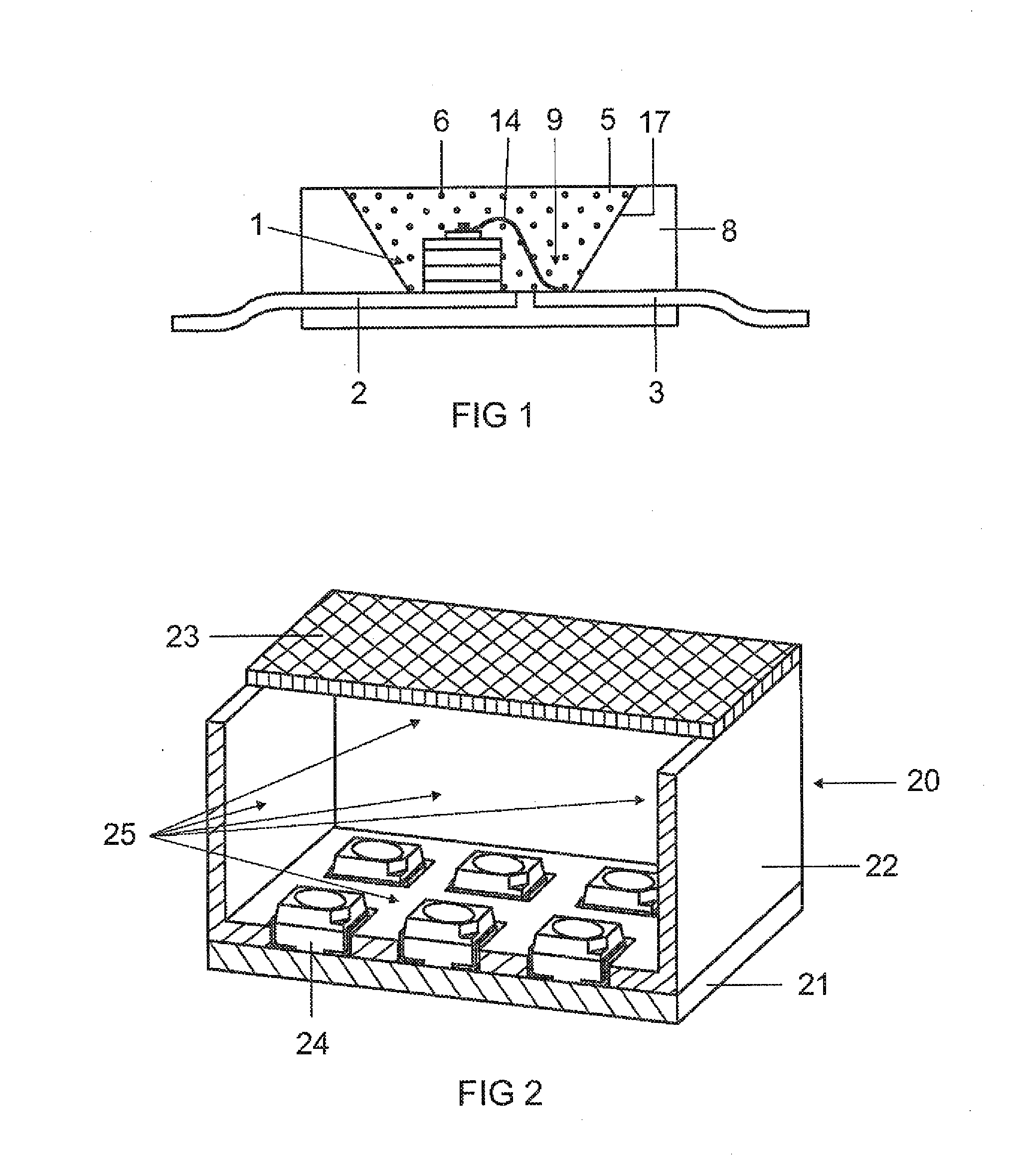 Luminophore and Light Source Containing such a Luminophore